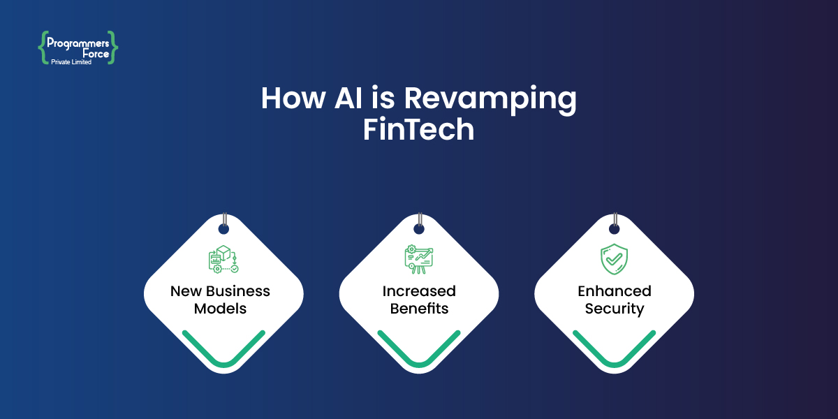 How AI is Revamping FinTech